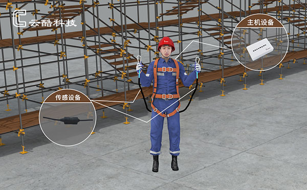 智能安全带.jpg 智能安全带.jpg